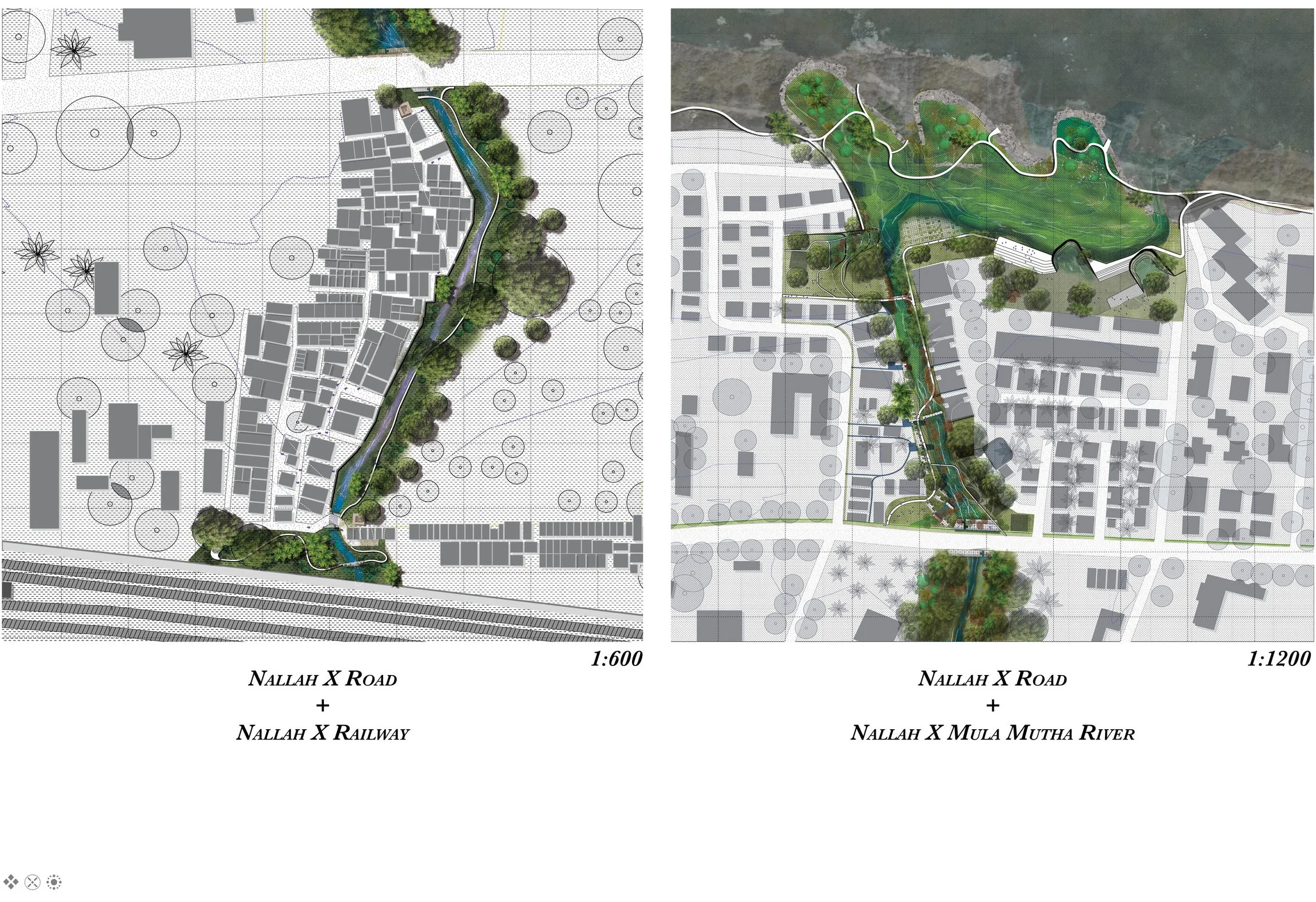 Nallah-Hood intervention design